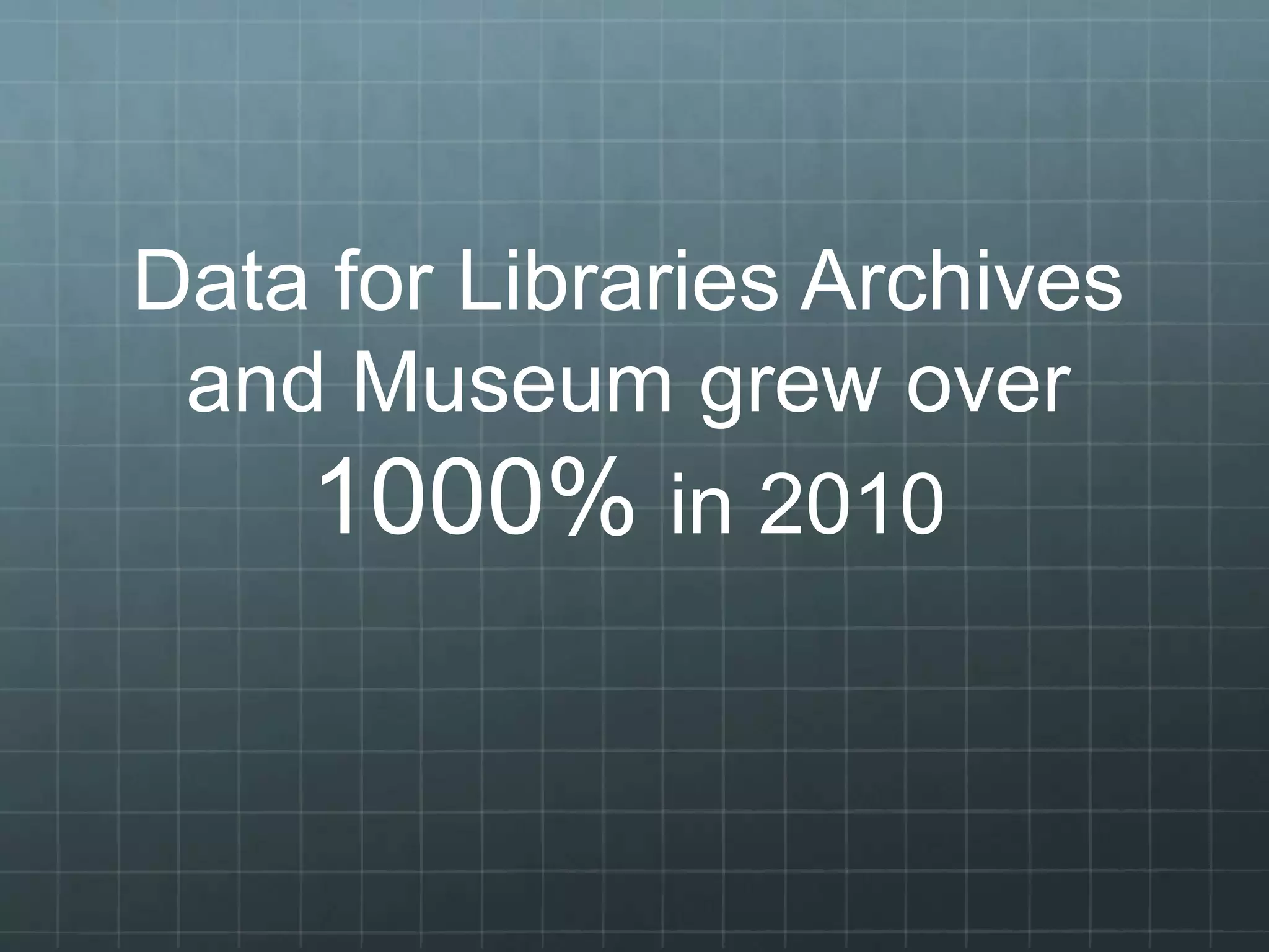 Data for Libraries Archives
and Museum grew over
1000% in 2010
 