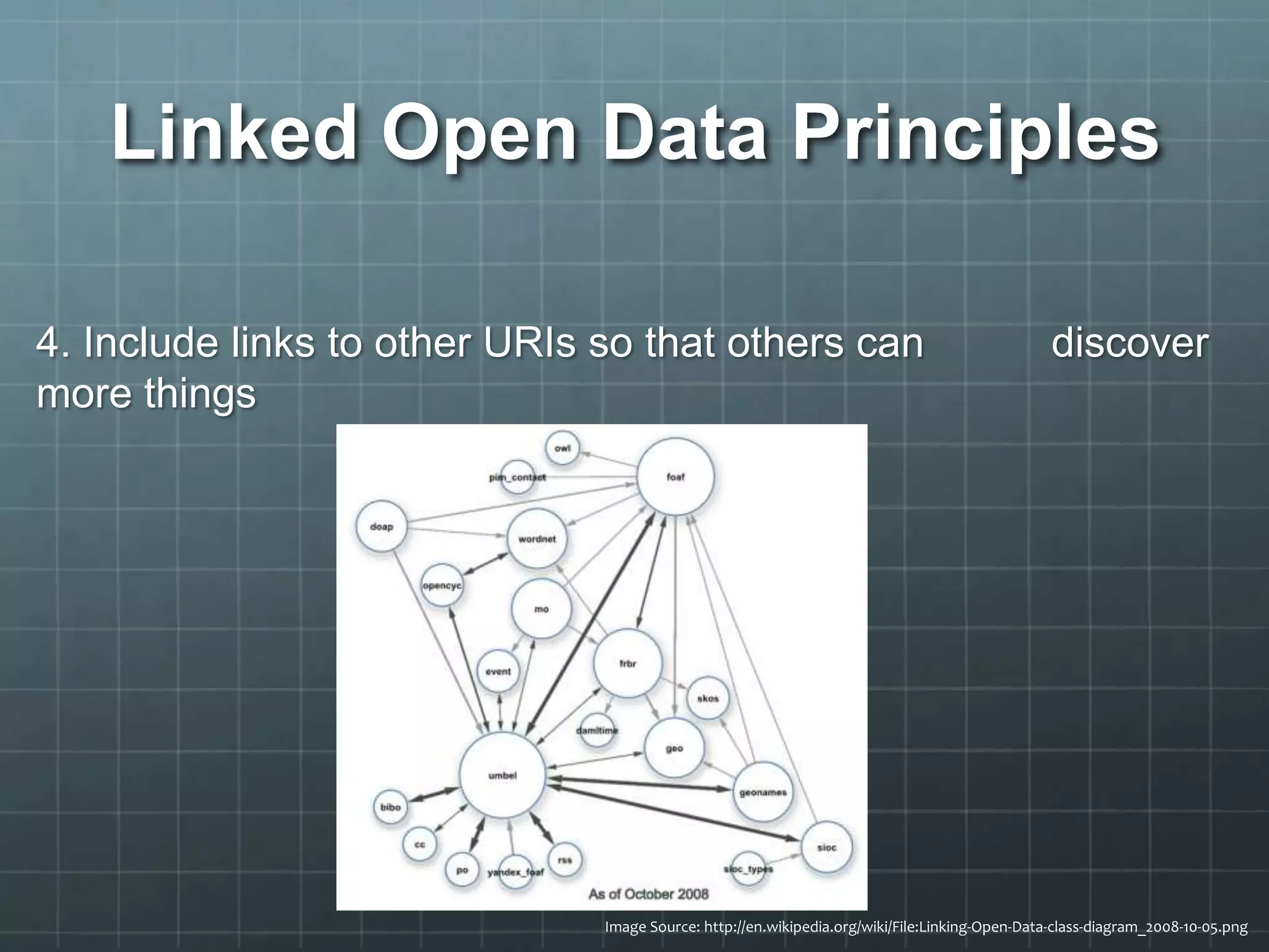 Linked Open Data Principles
4. Include links to other URIs so that others can discover
more things
Image Source: http://en.wikipedia.org/wiki/File:Linking-Open-Data-class-diagram_2008-10-05.png
 