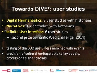 • Digital Hermeneutics: 3 user studies with historians
• Narratives: 3 user studies with historians
• Infinite User Interf...