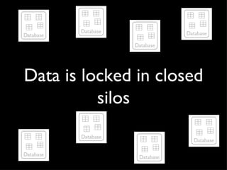 Data is locked in closed silos 