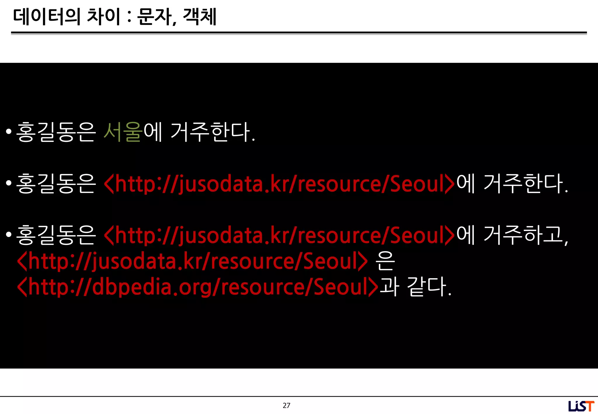 27
데이터의 차이 : 문자, 객체
• 홍길동은 서울에 거주한다.
• 홍길동은 <http://jusodata.kr/resource/Seoul>에 거주한다.
• 홍길동은 <http://jusodata.kr/resource/Seoul>에 거주하고,
<http://jusodata.kr/resource/Seoul> 은
<http://dbpedia.org/resource/Seoul>과 같다.
 