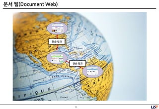 11
문서 웹(Document Web)
단순 링크
단순 링크
 