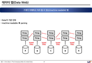 14
데이터 웹(Data Web)
기계가 이해하고 처리 핛 수 있는(machine-readable) 웹
• Data가 기본 단위
• machine-readable  parsing
참고 : Chris Bizer / The Emerging Web of Linked Data
 