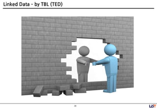 20
Linked Data – by TBL (TED)
 