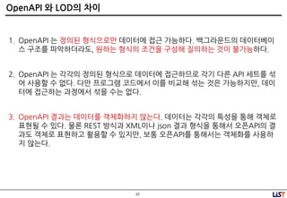 23
OpenAPI 와 LOD의 차이
1. OpenAPI 는 정의된 형식으로만 데이터에 접근 가능하다. 백그라운드의 데이터베이
스 구조를 파악하더라도, 원하는 형식의 조건을 구성해 질의하는 것이 불가능하다.
2. OpenAPI 는 각각의 정의된 형식으로 데이터에 접근하므로 각기 다른 API 세트를 섞
어 사용할 수 없다. 다만 프로그램 코드에서 이를 비교해 섞는 것은 가능하지만, 데이
터에 접근하는 과정에서 섞을 수는 없다.
3. OpenAPI 결과는 데이터를 객체화하지 않는다. 데이터는 각각의 특성을 통해 객체로
표현될 수 있다. 물론 REST 방식과 XML이나 json 결과 형식을 통해서 오픈API의 결
과도 객체로 표현하고 활용할 수 있지만, 보통 오픈API를 통해서는 객체화를 사용하
지 않는다.
 