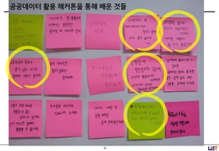 32
공공데이터 활용 해커톤을 통해 배운 것들
 