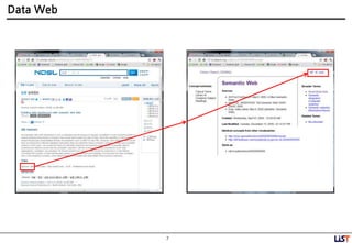 7
Data Web
 