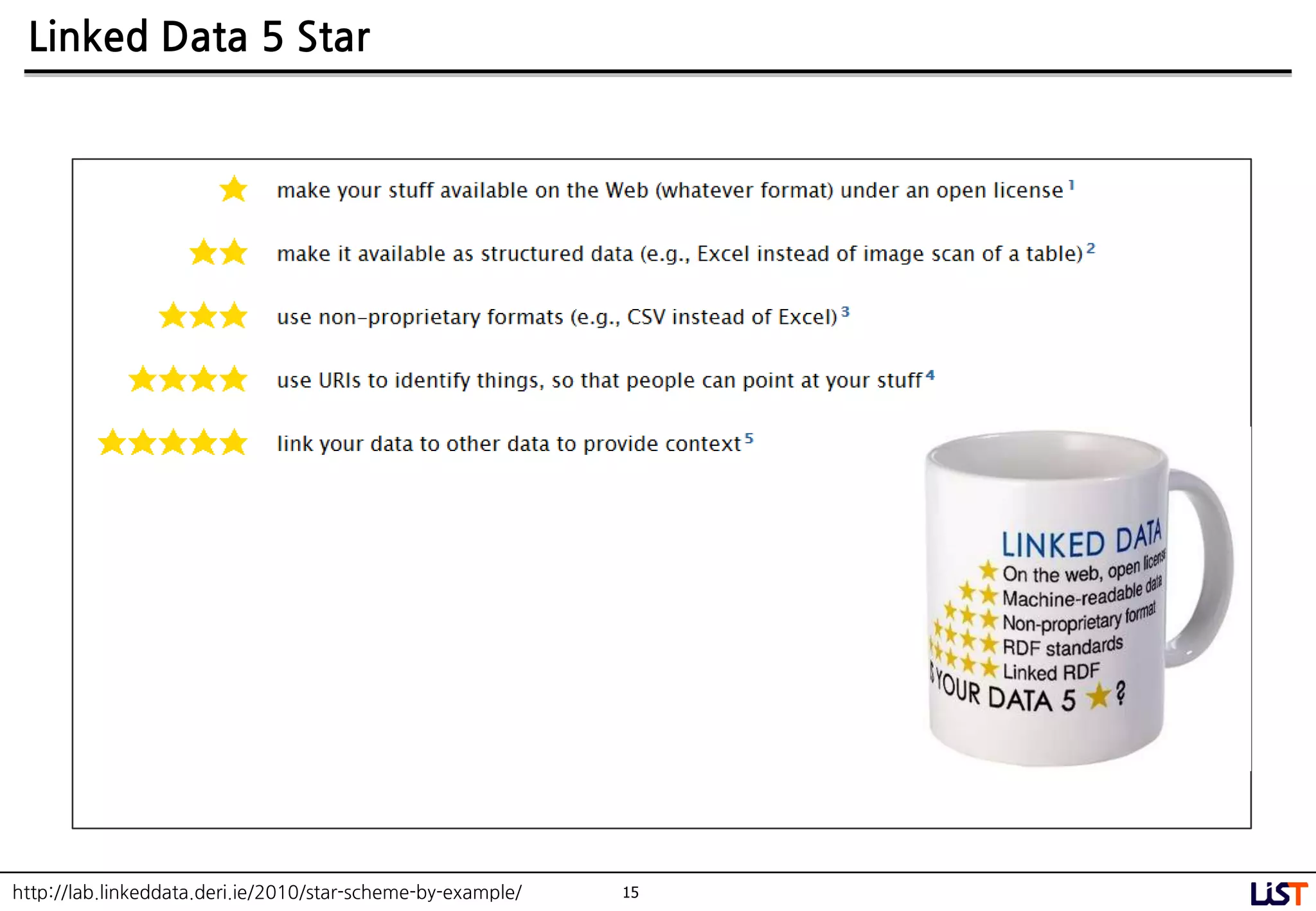 15
Linked Data 5 Star
http://lab.linkeddata.deri.ie/2010/star-scheme-by-example/
 