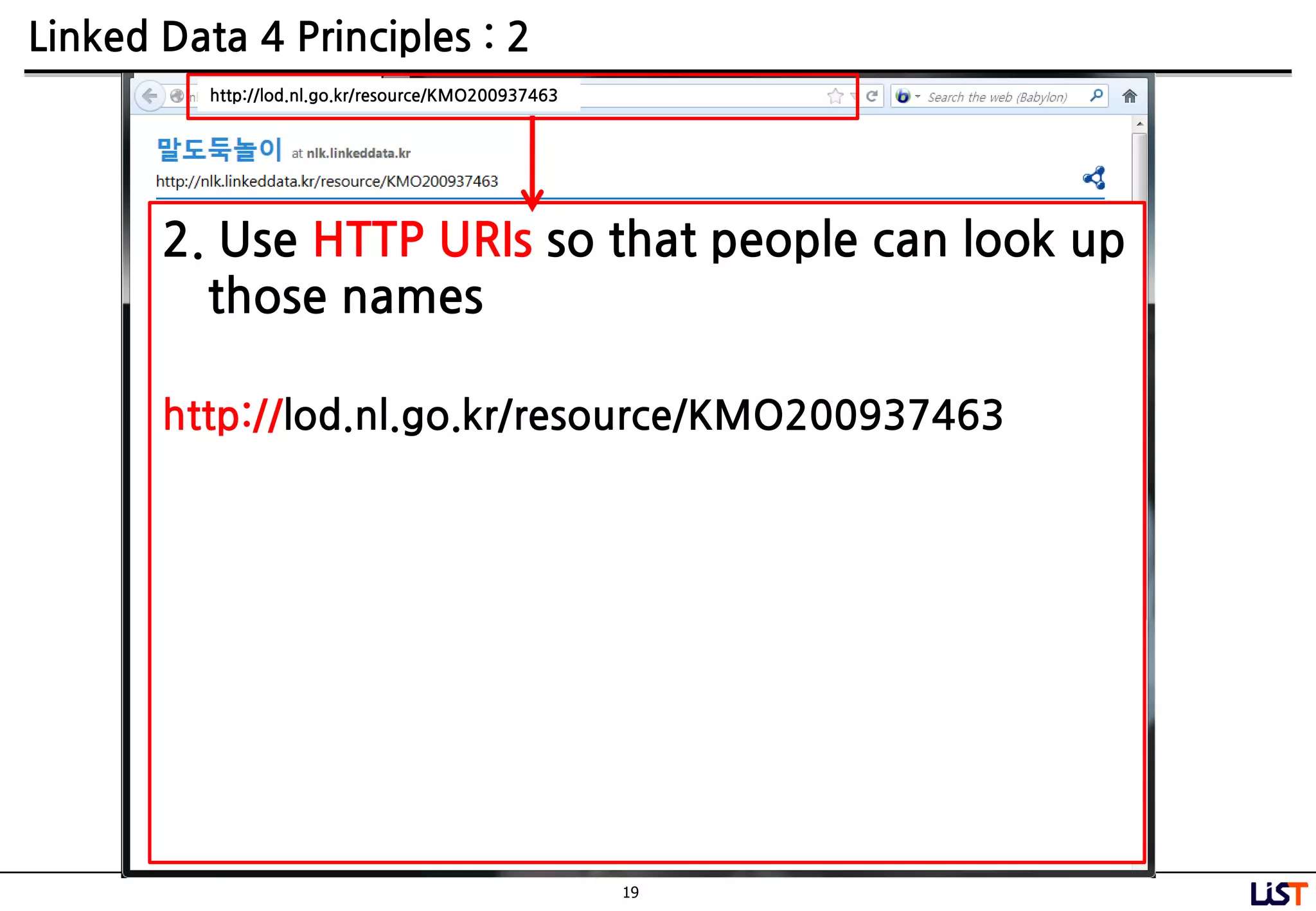 19
Linked Data 4 Principles : 2
2. Use HTTP URIs so that people can look up
those names
http://lod.nl.go.kr/resource/KMO200937463
http://lod.nl.go.kr/resource/KMO200937463
 