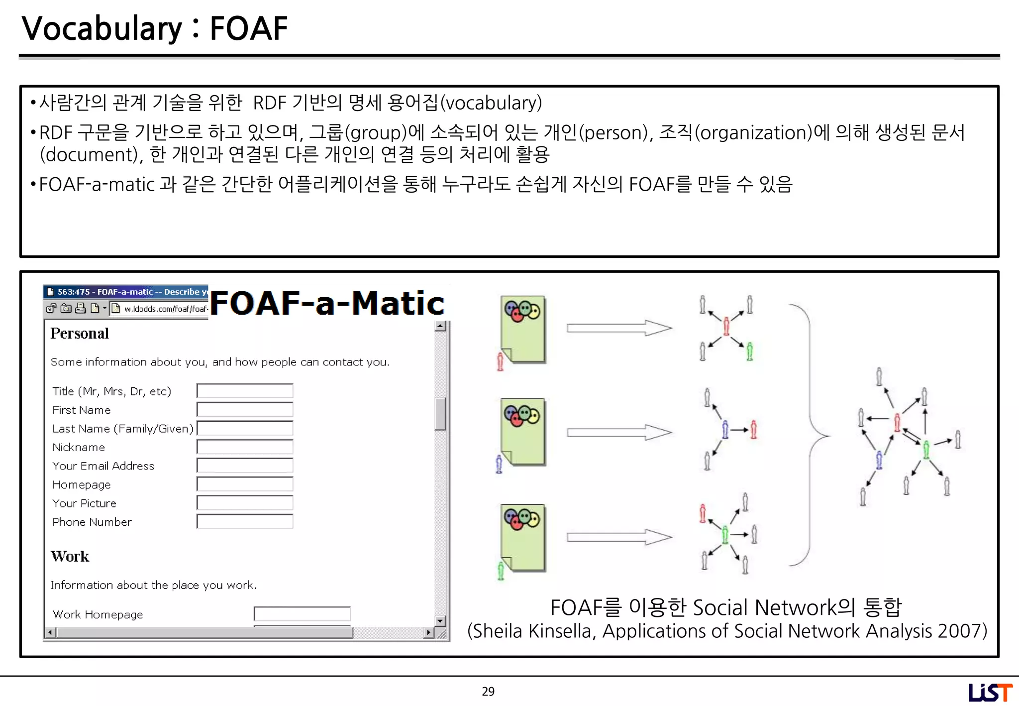 29
Vocabulary : FOAF
•사람간의 관계 기술을 위핚 RDF 기반의 명세 용어집(vocabulary)
•RDF 구문을 기반으로 하고 있으며, 그룹(group)에 소속되어 있는 개인(person), 조직(organization)에 의해 생성된 문서
(document), 핚 개인과 연결된 다른 개인의 연결 등의 처리에 홗용
•FOAF-a-matic 과 같은 간단핚 어플리케이션을 통해 누구라도 손쉽게 자싞의 FOAF를 만들 수 있음
FOAF를 이용핚 Social Network의 통합
(Sheila Kinsella, Applications of Social Network Analysis 2007)
 