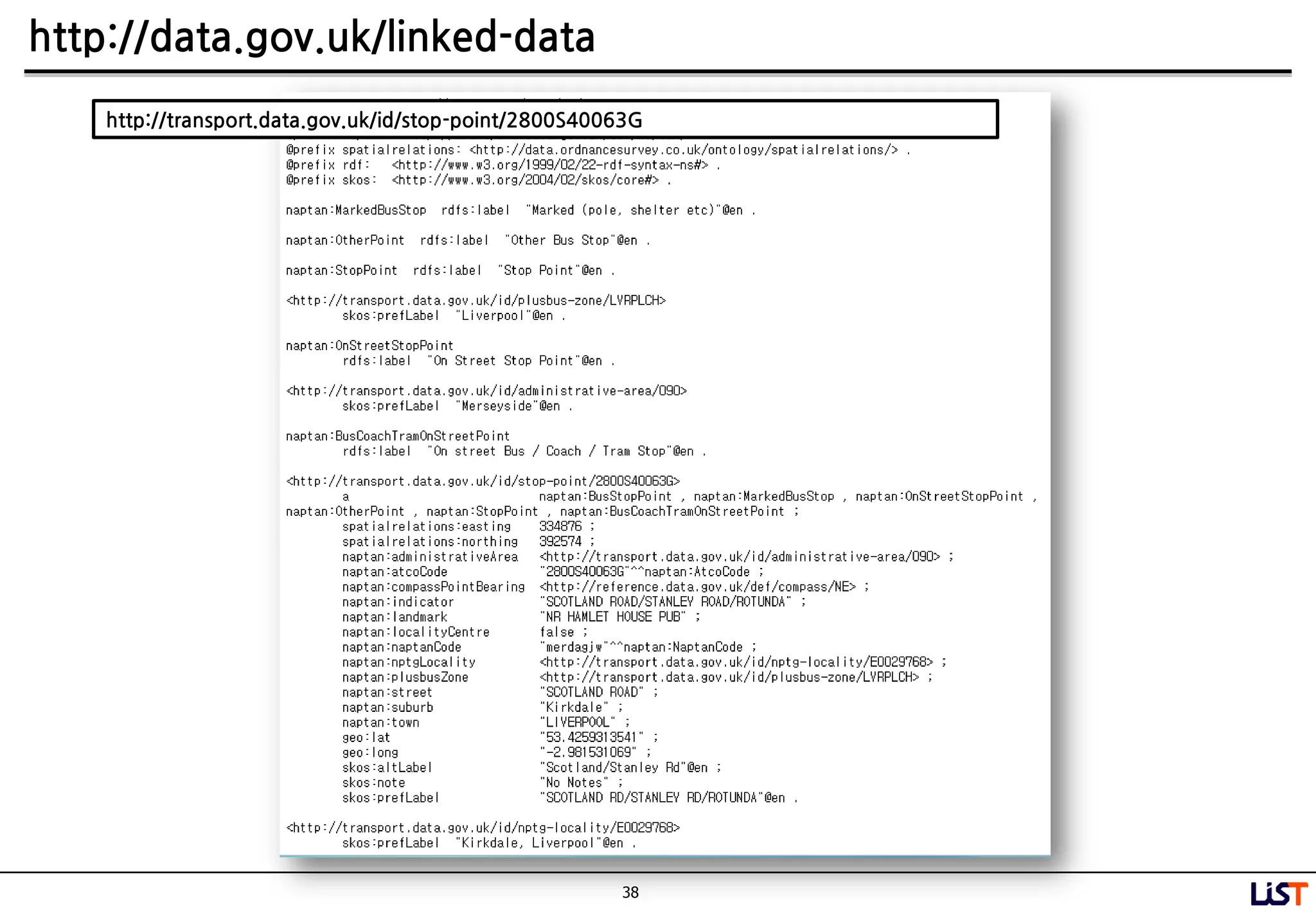 38
http://data.gov.uk/linked-data
http://transport.data.gov.uk/id/stop-point/2800S40063G
 