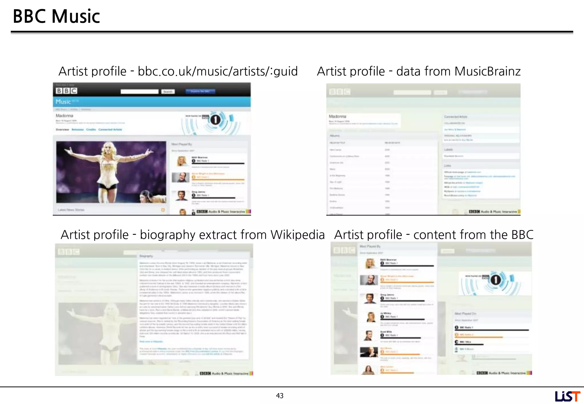 43
BBC Music
Artist profile - data from MusicBrainz
Artist profile - biography extract from Wikipedia Artist profile - content from the BBC
Artist profile - bbc.co.uk/music/artists/:guid
 