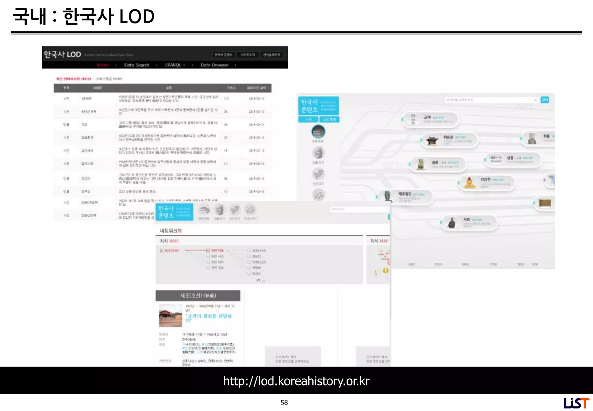 58
국내 : 한국사 LOD
http://lod.koreahistory.or.kr
 