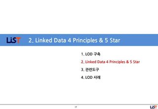 14
2. Linked Data 4 Principles & 5 Star
1. LOD 구축
2. Linked Data 4 Principles & 5 Star
3. 관련도구
4. LOD 사례
 
