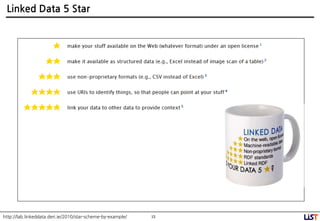 15
Linked Data 5 Star
http://lab.linkeddata.deri.ie/2010/star-scheme-by-example/
 