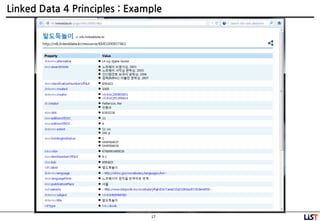17
Linked Data 4 Principles : Example
 