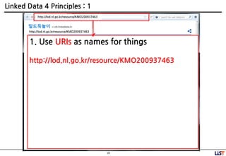18
Linked Data 4 Principles : 1
1. Use URIs as names for things
http://lod.nl.go.kr/resource/KMO200937463
http://lod.nl.go.kr/resource/KMO200937463
http://lod.nl.go.kr/resource/KMO200937463
 