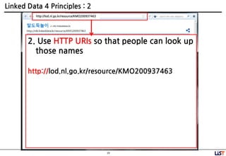 19
Linked Data 4 Principles : 2
2. Use HTTP URIs so that people can look up
those names
http://lod.nl.go.kr/resource/KMO200937463
http://lod.nl.go.kr/resource/KMO200937463
 