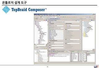 25
온톨로지 설계 도구
 