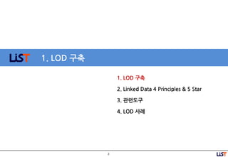 2
1. LOD 구축
1. LOD 구축
2. Linked Data 4 Principles & 5 Star
3. 관련도구
4. LOD 사례
 