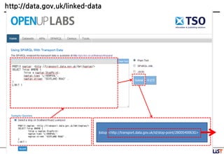 36
http://data.gov.uk/linked-data
$stop <http://transport.data.gov.uk/id/stop-point/2800S40063G>
 