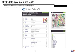 37
http://data.gov.uk/linked-data
http://transport.data.gov.uk/id/stop-point/2800S40063G
 