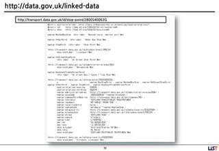 38
http://data.gov.uk/linked-data
http://transport.data.gov.uk/id/stop-point/2800S40063G
 