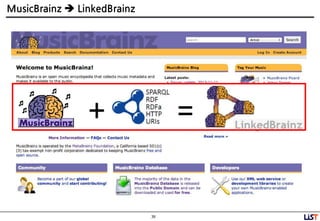 39
MusicBrainz  LinkedBrainz
 