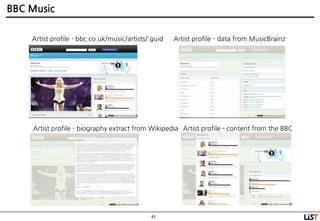 43
BBC Music
Artist profile - data from MusicBrainz
Artist profile - biography extract from Wikipedia Artist profile - content from the BBC
Artist profile - bbc.co.uk/music/artists/:guid
 