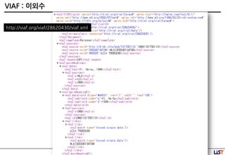 49
VIAF : 이외수
http://viaf.org/viaf/28620430/viaf.xml
 