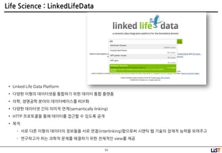 53
Life Science : LinkedLifeData
• Linked Life Data Platform
• 다양핚 이형의 데이터셋을 통합하기 위핚 데이터 통합 플랫폼
• 의학, 생명공학 분야의 데이터베이스를 RDF화
• 다양핚 데이터셋 간의 의미적 연계(semantically linking)
• HTTP 프로토콜을 통해 데이터를 접근핛 수 있도록 공개
• 목적
- 서로 다른 이형의 데이터의 정보들을 서로 연결(interlinking)함으로써 시맨틱 웹 기술의 잠재적 능력을 보여주고
- 연구하고자 하는 과학적 문제를 해결하기 위핚 젂체적인 view를 제공
 