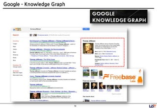 56
Google – Knowledge Graph
 