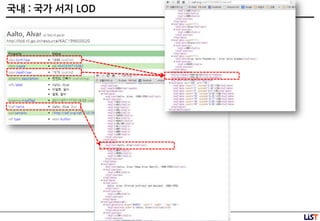 60
국내 : 국가 서지 LOD
 