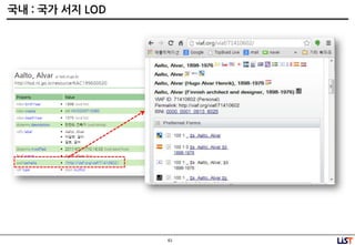 61
국내 : 국가 서지 LOD
 