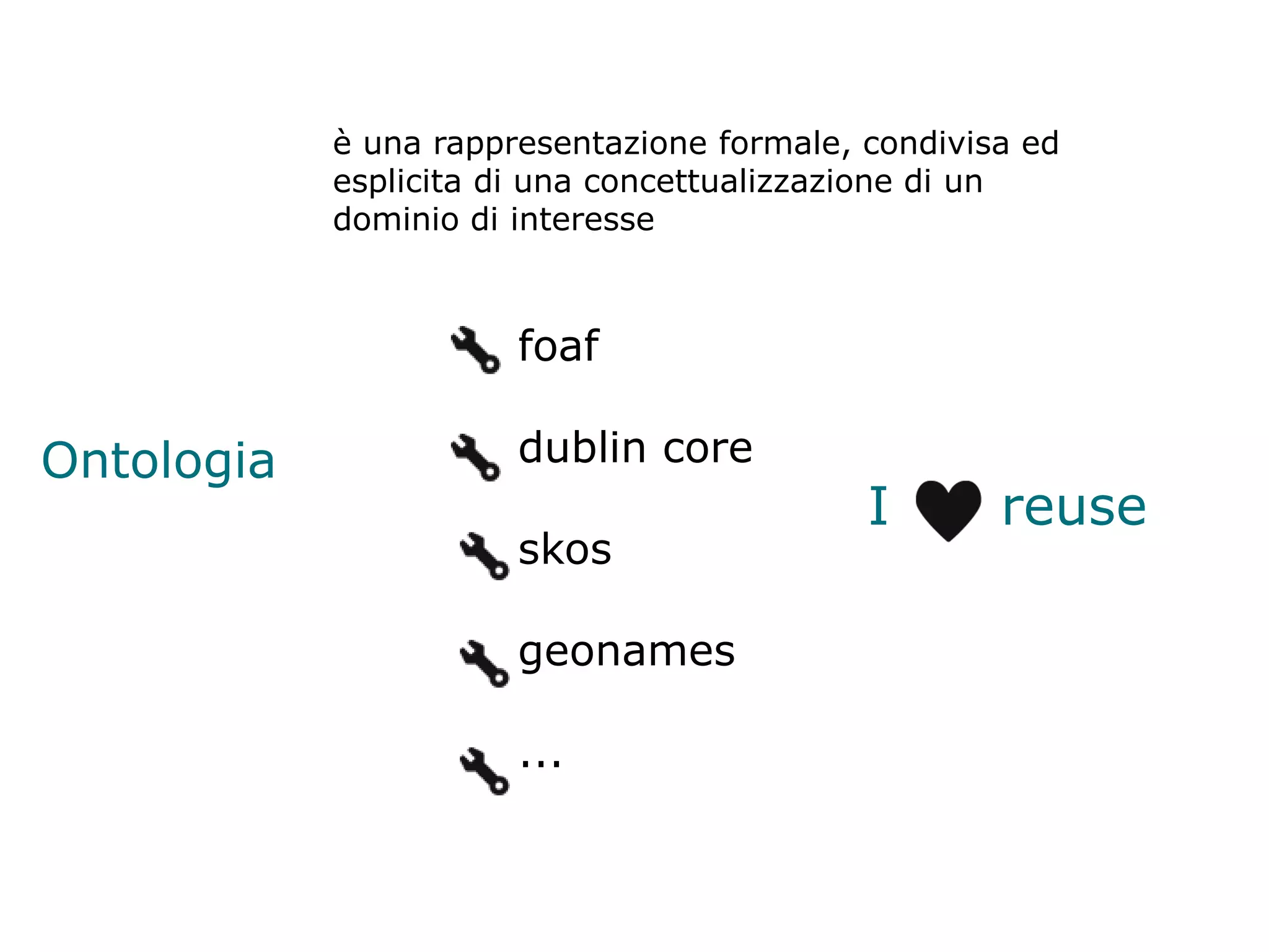è una rappresentazione formale, condivisa ed
            esplicita di una concettualizzazione di un
            dominio di interesse



                       foaf

Ontologia              dublin core
                                            I       reuse
                       skos

                       geonames

                       ...
 