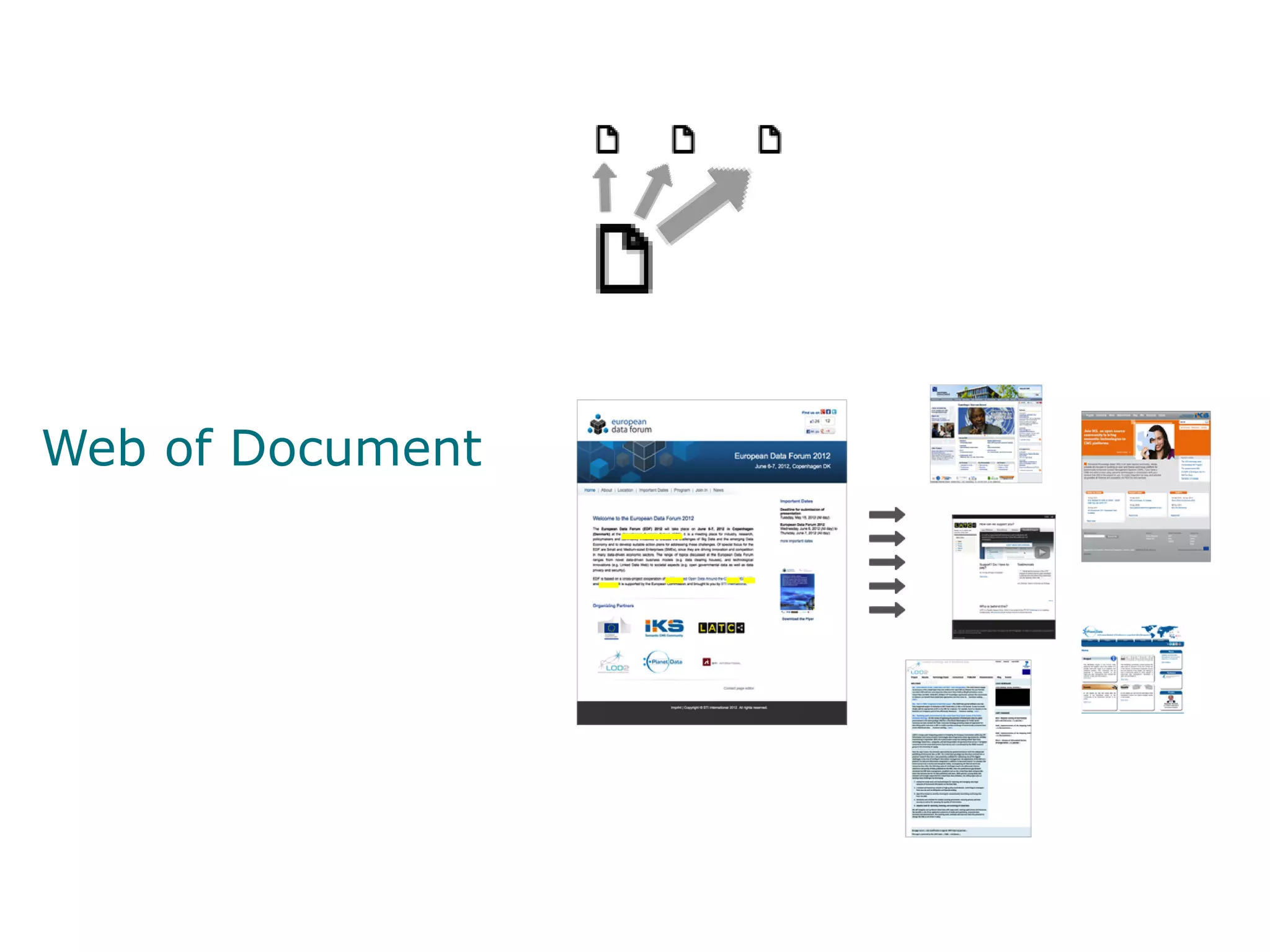 Web of Document
 