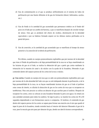 29
d) Gas de contaminación es el que se produce artificialmente en el sistema de lodos de
perforación por una fuente diferente al de gas de formación (diesel, lubricantes, aceites,
etc.)
e) Gas de fondo es la cantidad de gas acumulado que permanece estático en el fondo del
pozo en el lodo por un cambio de barrena, y que se manifiesta después de circular tiempo
de atraso. Este gas es producto del efecto de swabeo, disminución de la densidad
equivalente o por no haberse formado enjarre en los últimos metros perforados en la
pared del pozo.
f) Gas de conexión, es la cantidad de gas acumulado que se manifiesta al tiempo de atraso
posterior a la conexión de la tubería de perforación.
Por último, cuando en cuerpos potencialmente explotables que por razones de la densidad
que tiene el fluido de perforación o de baja permeabilidad de la roca no se haya manifestado en
las lecturas de gas en el lodo, se realiza la obtención del gas a partir gas cortes mediante la
trituración de la muestra de canal o de núcleo con la ayuda de la licuadora, liberando el gas
contenido dentro del espacio poroso de los cortes de la roca o núcleo.
g) Gas cortes. Cuando en cuerpos de roca que se sabe son potencialmente explotables pero que
por razones de la alta densidad del lodo con que se está trabajando durante la perforación, o de la
baja permeabilidad de la roca, no se hayan manifestado lecturas de gas en el lodo al perforar
estas zonas de interés, se efectúa la detección de gas en los cortes de roca que se recuperan en
temblorinas. Para este proceso se utiliza un detector de gas auxiliar para el análisis. Después de
recuperar los cortes, estos se colocan en una licuadora llenando la jarra con agua a la mitad con
una cantidad constante para todos los análisis. Se tapa la jarra y se muelen los cortes de 30 a 60
segundos dependiendo si son formaciones suaves o compactas. Al molerse, el contenido de gas
dentro del espacio poroso de los cortes se separa para formar una mezcla con el aire que quedó al
tapar la jarra de la licuadora, siendo extraído hacia el interior del detector liberando el gas de la
roca, para la mezcla gas-aire pase por detector de gas, donde nos dará la lectura correspondiente.
 