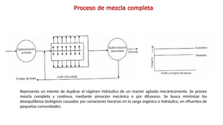 Proceso de mezcla completa
Representa un intento de duplicar el régimen hidráulico de un reactor agitado mecánicamente. Se provee
mezcla completa y continua, mediante airea­
ción mecánica o por difusores. Se busca minimizar los
desequilibrios biológicos causados por variaciones horarias en la carga orgánica o hidráulica, en efluentes de
pequeñas comunidades.
 