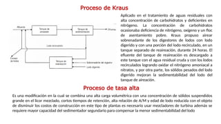 Proceso de Kraus
Aplicado en el tratamiento de aguas residuales con
alta concentración de carbohidratos y deficientes en
nitrógeno. La concentración de carbohidratos
ocasionaba deficiencia de nitrógeno, oxígeno y un floc
de asentamiento pobre. Kraus propuso airear
sobrenadante de los digestores de lodos con lodo
digerido y con una porción del lodo recirculado, en un
tanque separado de reaireación, durante 24 horas. El
efluente del tanque de reaireación es descargado a
este tanque con el agua residual cruda y con los lodos
recircu­
lados logrando oxidar el nitrógeno amoniacal a
nitratos, y por otra parte, los sólidos pesados del lodo
digerido mejoran la sedimentabilidad del lodo del
tanque de aireación.
Proceso de tasa alta
Es una modificación en la cual se combina una alta carga volumétrica con una concentración de sólidos suspendidos
grande en el licor mezclado, cortos tiempos de retención, alta relación de A/M y edad de lodo reducida con el objeto
de disminuir los costos de construcción en este tipo de plantas es necesario usar mezcladores de turbina además se
requiere mayor capacidad del sedimentador segundario para compensar la menor sedimentabilidad del lodo
 