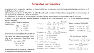 Requisitos nutricionales
La naturaleza de los compuestos orgánicos, en el agua residual que se va a tratar, determina la especie biológica predominante en el
floc biológico de lodo activado.
Teóricamente, una relación de DBO/N/P es de 100/5/1 es adecuada para tratamiento aeróbico, con pequeñas variaciones según el
tipo de proceso de tratamiento y modo de operación.
Para tratamiento en procesos de mezcla completa de lodos activados se ha sugerido una relación DBO/N/P de 100/3/0,7.
En genera l , las aguas residuales domésticas exhiben un exceso de N y P, con relación de 100/17 /5, lo cual permite tratamiento
biológico apro­
piado.
Ejemplo. 1. Un A.R tiene las siguientes
características:
Se debe determinar la cantidad de cada uno de
los suplementos nutricionales requeridos
3. El caudal que hay que tratas es de 10.000
m3/d y los compuestos disponibles para
dosificación son:
Solución
2. Relación deseable de DBO/N/P es de 100/5/1
Para el caudal de 10.000m3/d
Por tanto hay que dosificar
 