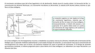 El crecimiento microbiano pasa de la fase logarítmica a la de declinación, donde ocurre la muerte celular y la formación de floc. La
concentración de alimento disminuye y el crecimiento microbiano es decreciente, la relación A/M alcanza valores mínimos lo que
lleva a la fase endógena.
En la fase endógena, los microorganismos recurren a metabolizar sus propias reservas de alimento, intensificando la formación de floc
biológico que es separado mediante sedimentación y recirculado al tanque de aireación. La recirculación hace que la concentración de
microorganismos sea mayor que la inicial y las bacterias empiezan de nuevo el período de crecimiento. Si el tiempo de aireación
permaneciera constante, el sistema progresaría poco a poco dentro de la fase endógena y se obtendrían una mejor floculación y un
efluente más claro.
La remoción orgánica es más rápida en la fase
de crecimiento logarítmico, mientras que la
formación de floc es mejor en la fase endógena.
Consecuen­
temente, el diseño del proceso y la
operación de la planta deben tener en cuenta
las variaciones de carga orgánica y de caudal en
las aguas residuales afluentes.
 
