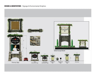 DESIGN & ARCHITECTURE - Signage & Environmental Graphics
 