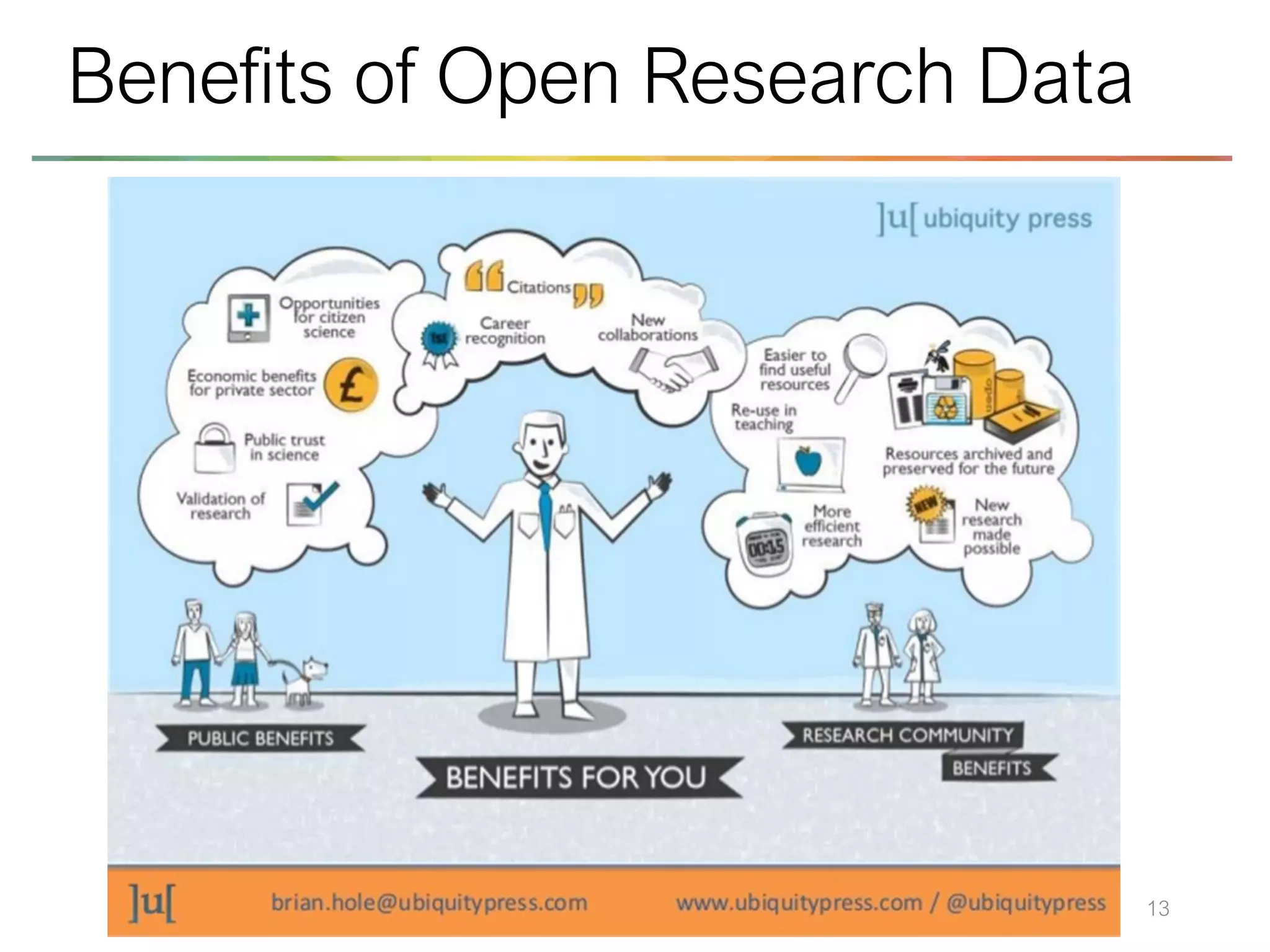 13
Benefits of Open Research Data
 