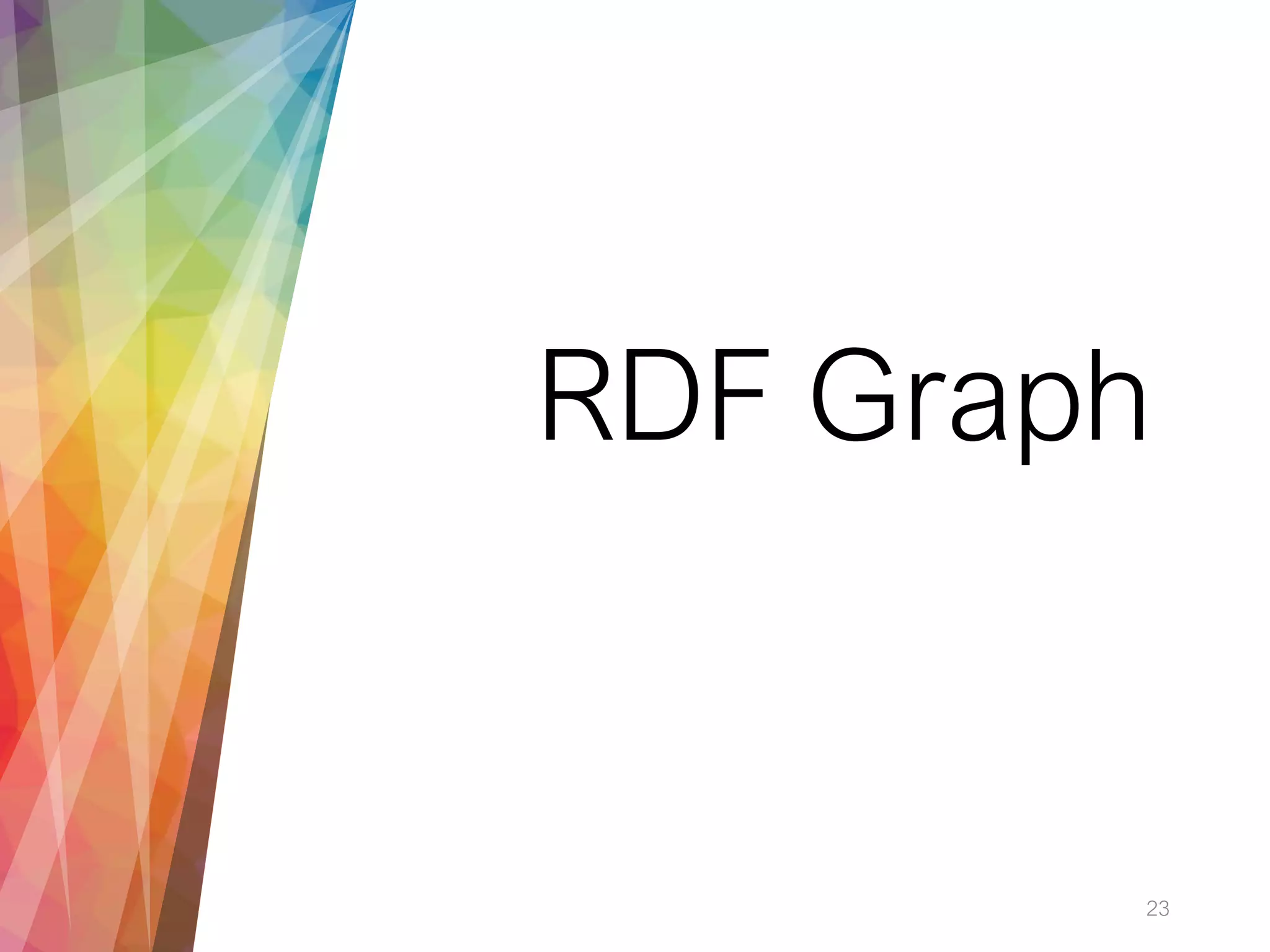 RDF Graph
23
 