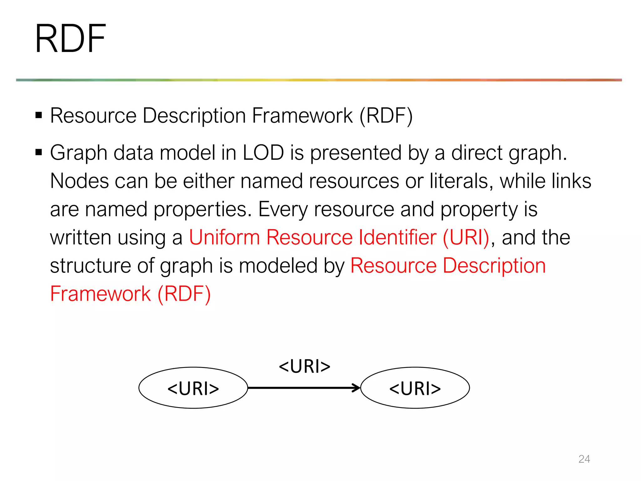 ▪ Resource Description Framework (RDF)
▪ Graph data model in LOD is presented by a direct graph.
Nodes can be either named resources or literals, while links
are named properties. Every resource and property is
written using a Uniform Resource Identifier (URI), and the
structure of graph is modeled by Resource Description
Framework (RDF)
24
RDF
<URI> <URI>
<URI>
 
