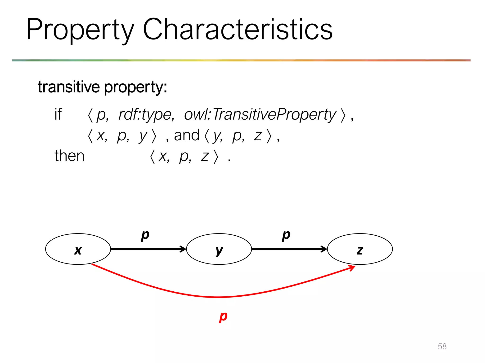 transitive property:
if  p, rdf:type, owl:TransitiveProperty  ,
 x, p, y  , and  y, p, z  ,
then  x, p, z  .
58
Property Characteristics
x y
p
z
p
p
 