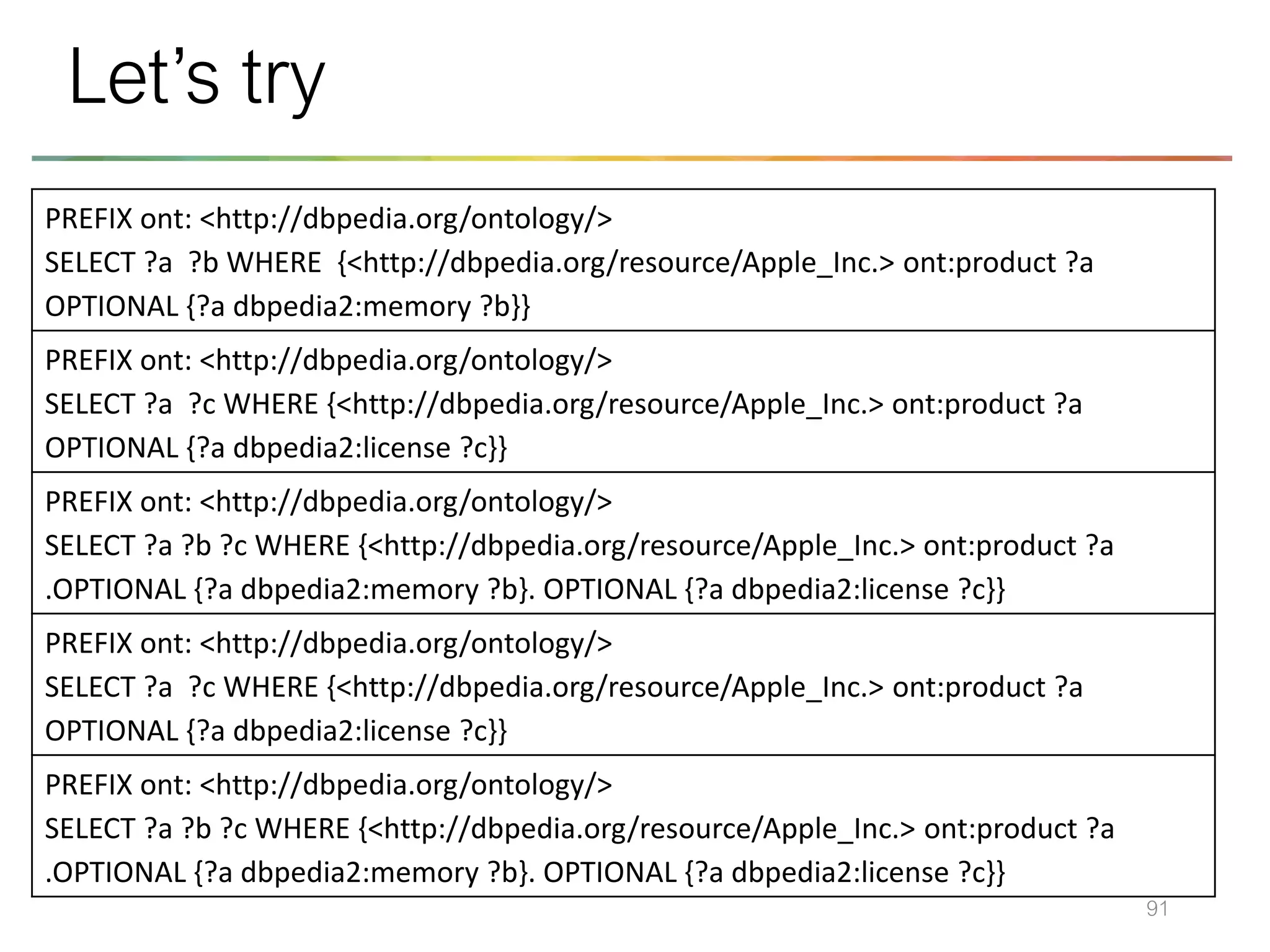 91
Let’s try
PREFIX ont: <http://dbpedia.org/ontology/>
SELECT ?a ?b WHERE {<http://dbpedia.org/resource/Apple_Inc.> ont:product ?a
OPTIONAL {?a dbpedia2:memory ?b}}
PREFIX ont: <http://dbpedia.org/ontology/>
SELECT ?a ?c WHERE {<http://dbpedia.org/resource/Apple_Inc.> ont:product ?a
OPTIONAL {?a dbpedia2:license ?c}}
PREFIX ont: <http://dbpedia.org/ontology/>
SELECT ?a ?b ?c WHERE {<http://dbpedia.org/resource/Apple_Inc.> ont:product ?a
.OPTIONAL {?a dbpedia2:memory ?b}. OPTIONAL {?a dbpedia2:license ?c}}
PREFIX ont: <http://dbpedia.org/ontology/>
SELECT ?a ?c WHERE {<http://dbpedia.org/resource/Apple_Inc.> ont:product ?a
OPTIONAL {?a dbpedia2:license ?c}}
PREFIX ont: <http://dbpedia.org/ontology/>
SELECT ?a ?b ?c WHERE {<http://dbpedia.org/resource/Apple_Inc.> ont:product ?a
.OPTIONAL {?a dbpedia2:memory ?b}. OPTIONAL {?a dbpedia2:license ?c}}
 