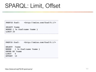 101
SPARQL: Limit, Offset
https://www.w3.org/TR/rdf-sparql-query/
 