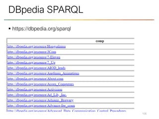 ▪ https://dbpedia.org/sparql
106
DBpedia SPARQL
 