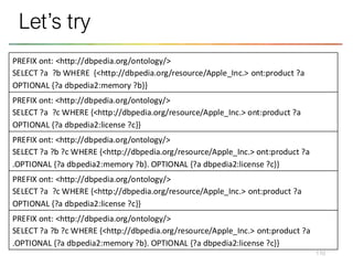 110
Let’s try
PREFIX ont: <http://dbpedia.org/ontology/>
SELECT ?a ?b WHERE {<http://dbpedia.org/resource/Apple_Inc.> ont:product ?a
OPTIONAL {?a dbpedia2:memory ?b}}
PREFIX ont: <http://dbpedia.org/ontology/>
SELECT ?a ?c WHERE {<http://dbpedia.org/resource/Apple_Inc.> ont:product ?a
OPTIONAL {?a dbpedia2:license ?c}}
PREFIX ont: <http://dbpedia.org/ontology/>
SELECT ?a ?b ?c WHERE {<http://dbpedia.org/resource/Apple_Inc.> ont:product ?a
.OPTIONAL {?a dbpedia2:memory ?b}. OPTIONAL {?a dbpedia2:license ?c}}
PREFIX ont: <http://dbpedia.org/ontology/>
SELECT ?a ?c WHERE {<http://dbpedia.org/resource/Apple_Inc.> ont:product ?a
OPTIONAL {?a dbpedia2:license ?c}}
PREFIX ont: <http://dbpedia.org/ontology/>
SELECT ?a ?b ?c WHERE {<http://dbpedia.org/resource/Apple_Inc.> ont:product ?a
.OPTIONAL {?a dbpedia2:memory ?b}. OPTIONAL {?a dbpedia2:license ?c}}
 